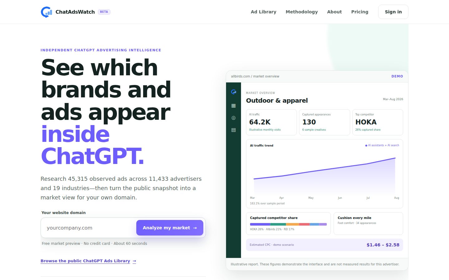 Screenshot of the public ChatAdsWatch homepage
