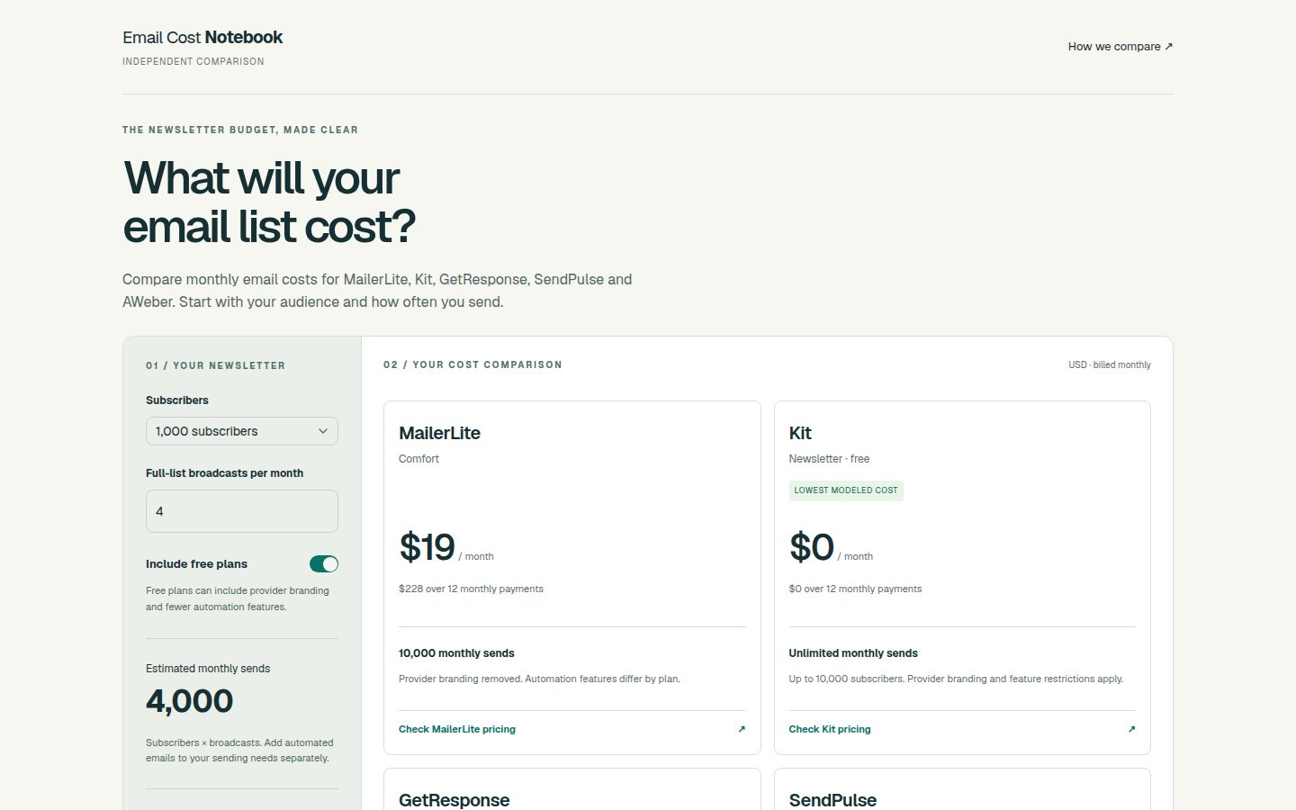 Screenshot of the public Email Cost Notebook homepage
