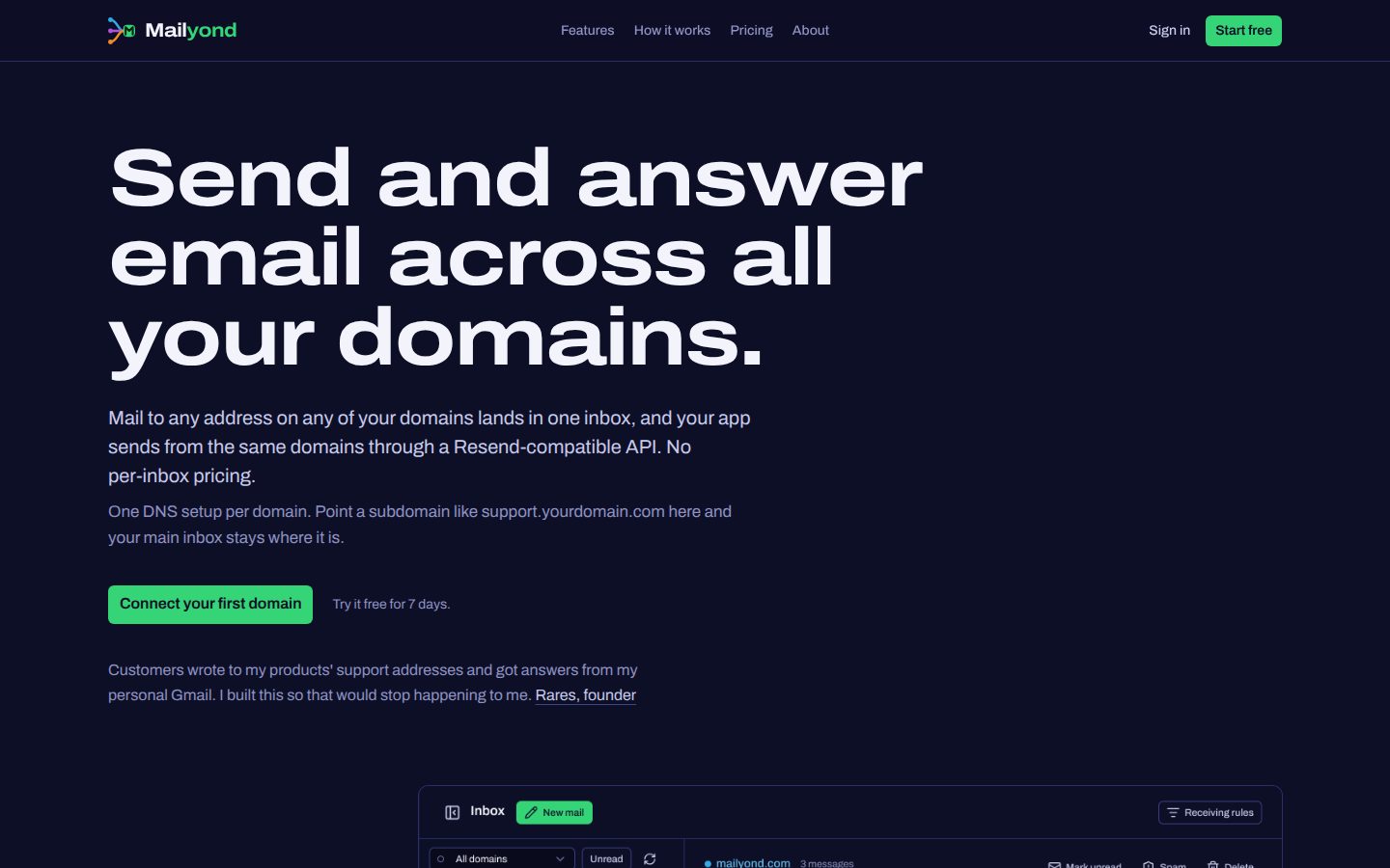 Screenshot of the public Mailyond homepage