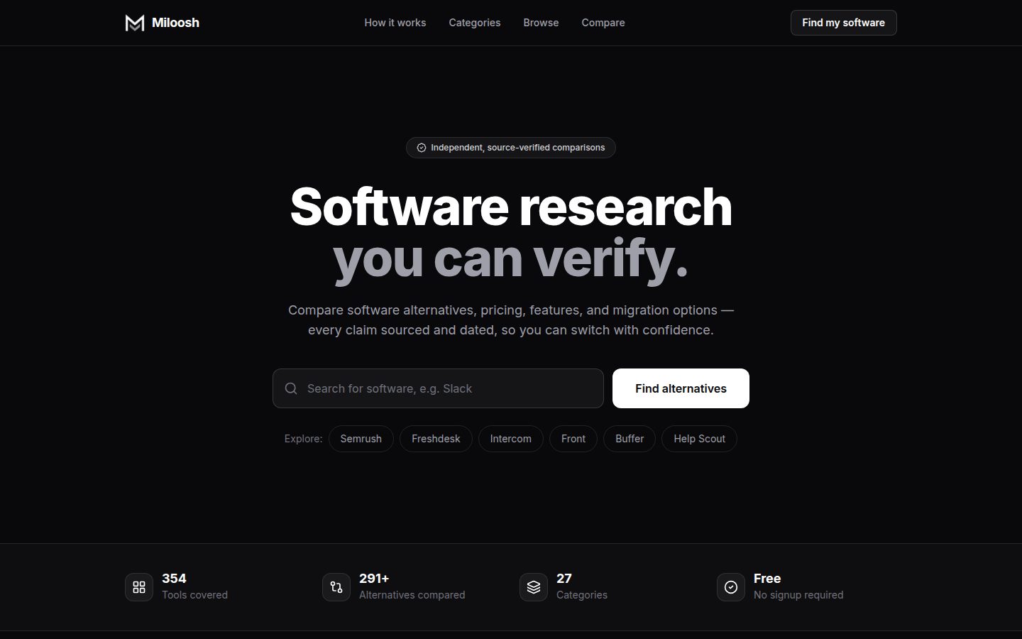 Screenshot of the public Miloosh homepage
