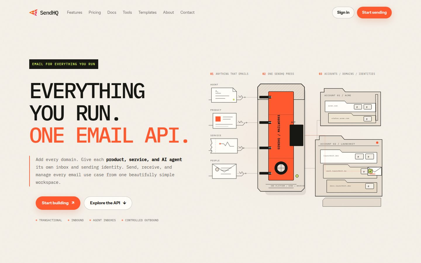 Screenshot of the public SendHQ homepage