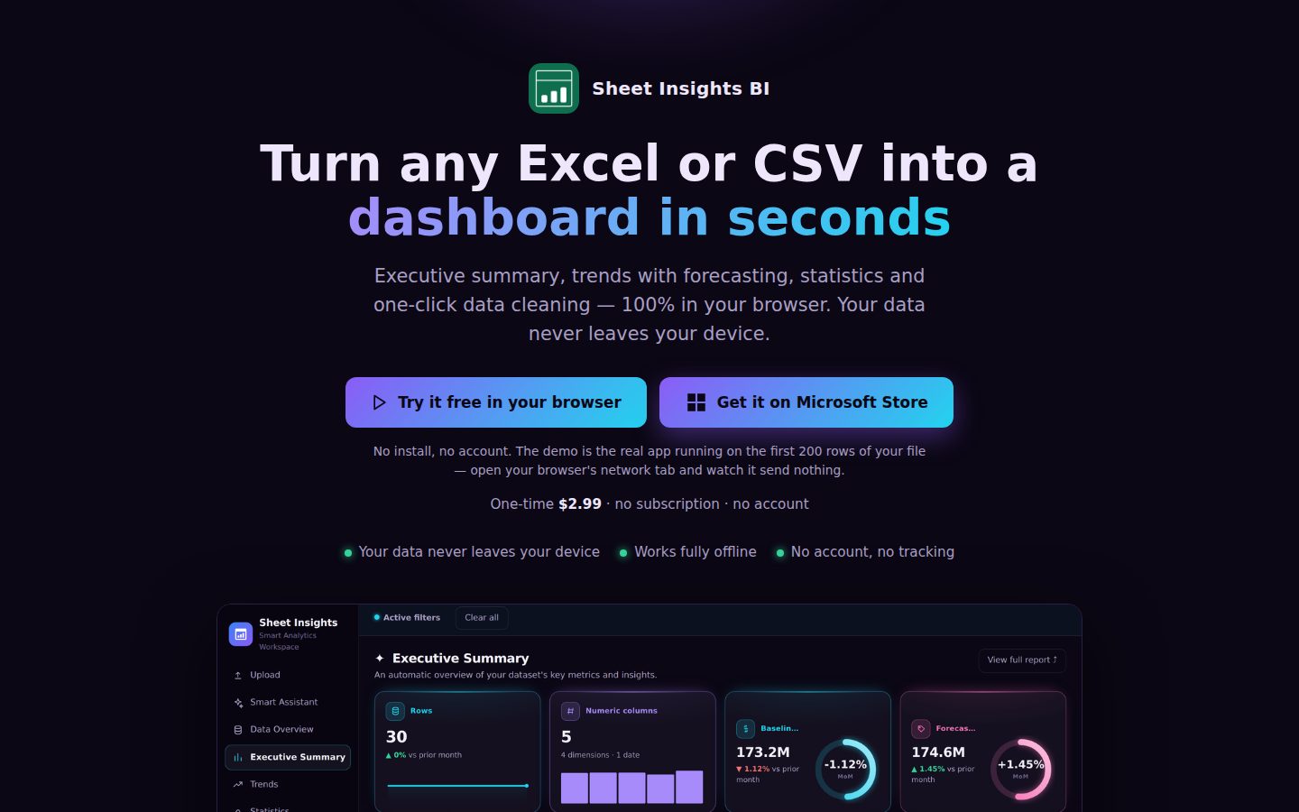 Screenshot of the public Sheet Insights BI homepage