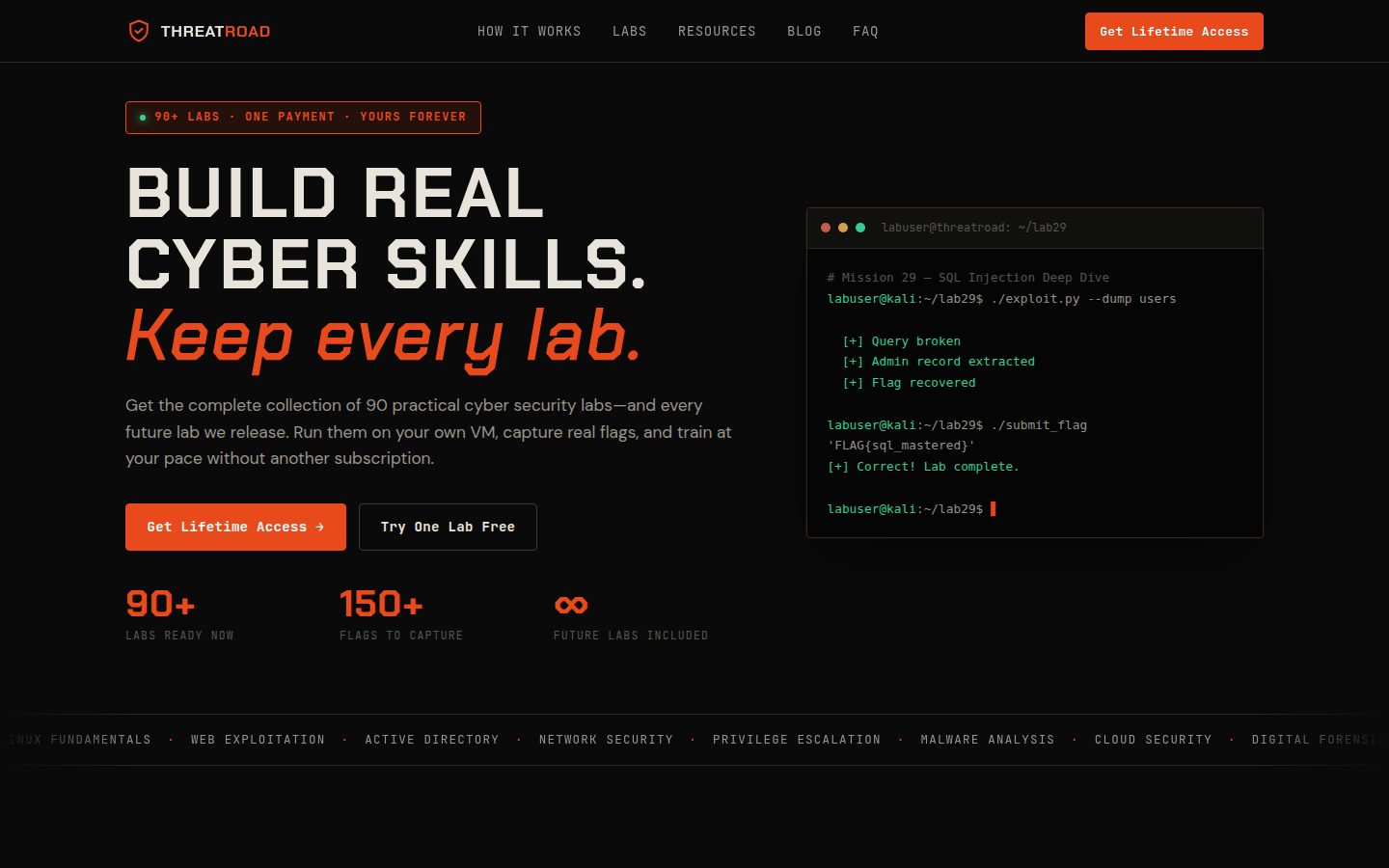 Screenshot of the public Threat Road homepage