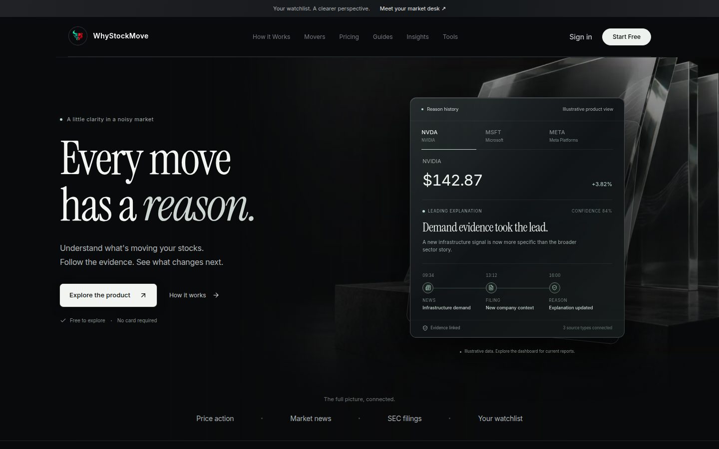 Screenshot of the public WhyStockMove homepage
