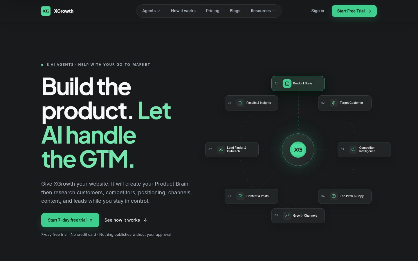 Screenshot of the public XGrowth homepage